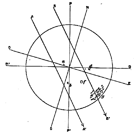 Figure 118
