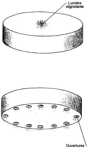 Cas 11