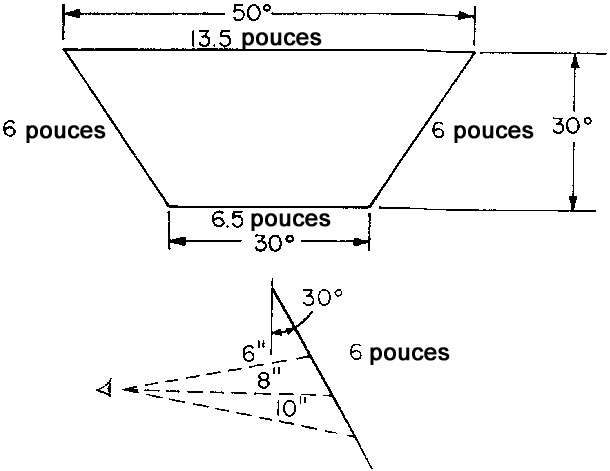 Figure 1 : Fen&ecirc;tre de Gemini