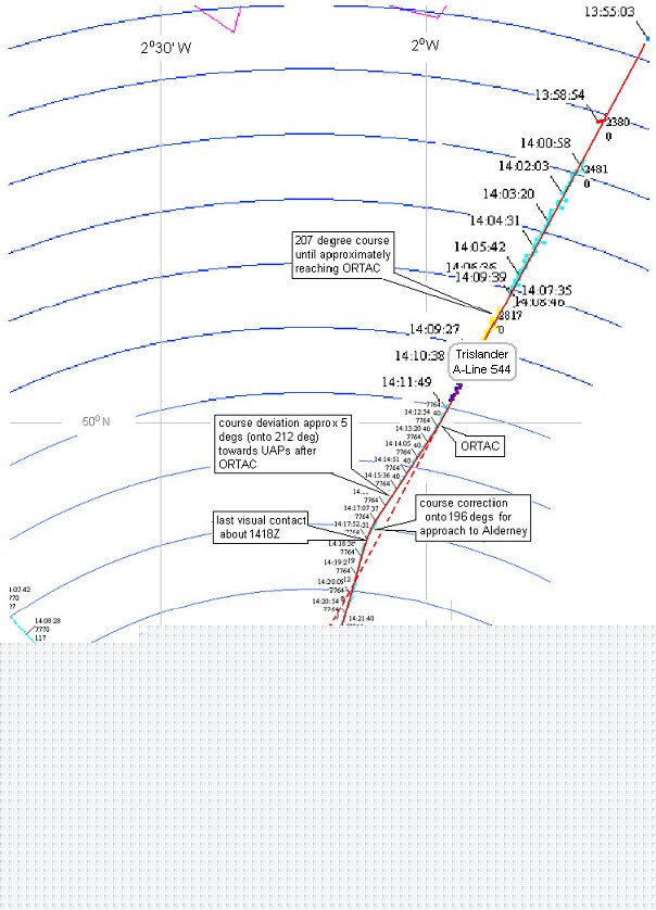 Fig. 6 Map based on merged ELVIRA images from Jersey ATC showing Trislander, Jetstream and BAe146 courses. A best-fit to the Trislander radar plot (solid red line) is shown compared with a straight 207&deg; heading (broken red line). Range rings are at 5nmi intervals. 