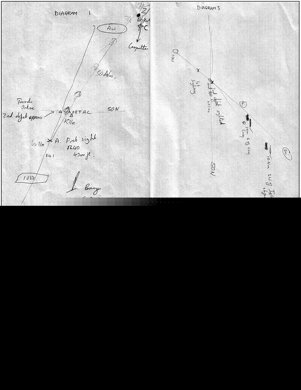 Figure 10 - Croquis de la g&eacute;om&eacute;trie de l'observation fais par le capitaine Bowyer pendant l'interview (ne visant qu'&agrave; &ecirc;tre illustratif). SAM = Southampton, IOW = &Icirc;le de Wight, ACI = &Icirc;les de la Manche d'Aurigny, GCI = Diagramme 5 de Guernesey (en bas, avec annotations de l'auteur) montre les axes de vision changeants vers les 2 PANs et l'orientation de 20&nbsp;&deg; de l'AV final au moment du virage (encart). 