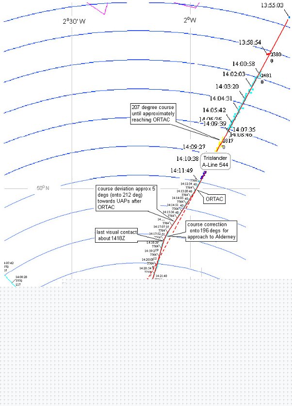 Figure 7 - Une premi&egrave;re triangulation au mieux possible des positions possibles des PAN bas&eacute;e sur les observations du Trislander et du Jetstream. Les anneaux de distance sont espac&eacute;s de 5&nbsp;miles nautiques (voir interview ITV)