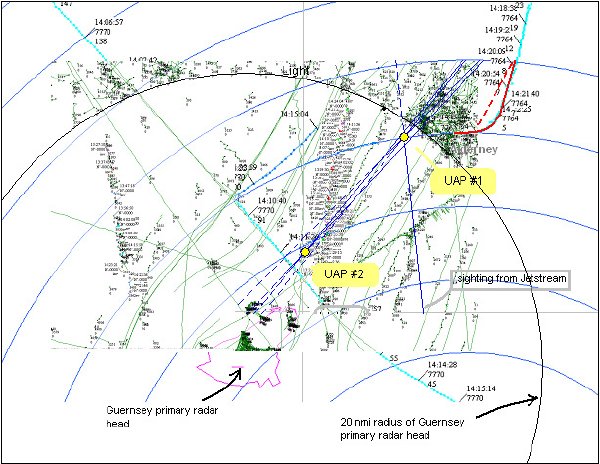Fig.14 An ELVIRA screenshot of primary plots in the Guernsey area merged with the base radar map showing triangulated visual UAP positions (from Section 3. Fig.7). Note low target density inside 20nmi radius of the Guernsey antenna.