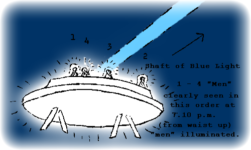 Sch�ma de l'objet d'apr�s un dessin de W. B. Gill le 26 Juin 1959, � 19 h 30 heure locale