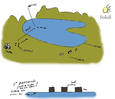 Figure 11. Croquis par les t&eacute;moins 