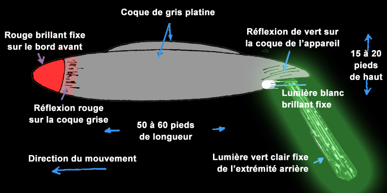 L'ovni du 18 octobre dessiné par le captaine Coyne