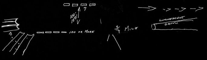 1er dessin de Trudeau, montrant l'ovni estim&eacute; &agrave; 3/4 mile de longueur, constitu&eacute; de 2 rang&eacute;es de lumi&egrave;res rectangulaires espac&eacute;es de 100 &agrave; 150 pieds, avec un faisceau (vert luminescent) horizontal &agrave; l'avant, 1 autre qui appara&icirc;tra au milieu (orient&eacute; vers le sol &agrave; l'avant, puis basculant vers l'arri&egrave;re) et 2 faisceaux parall&egrave;les &agrave; 45&deg; &agrave; l'arri&egrave;re, basculant &eacute;galement &agrave; l'horizontale