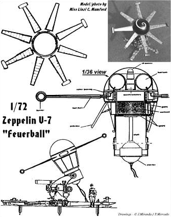 Schéma du V-7 Zepelin "Feuerball", tel que reproduit au 1/72ᵉ par une société de jouets