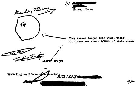This is the drawing of Arnold's objects from the original report in the Air Force files. Source: Brad      Steiger, Project Blue Book, Ballantine, 1976.