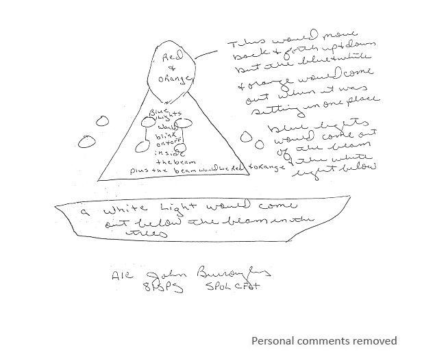 Croquis de l'objet observé, par John Burroughs