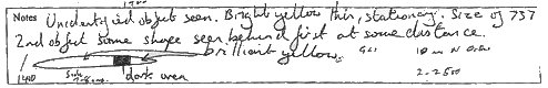 Croquis de Bowyer décrivant les objets non identifiés vus. Jaune brillant, fin, stationnaire. De la    taille d'un 737. 2nd objet de la même forme vu derrière le 1er à une certaine distance.